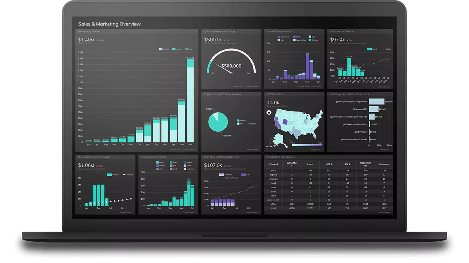 suchmaschinenoptimierung wien